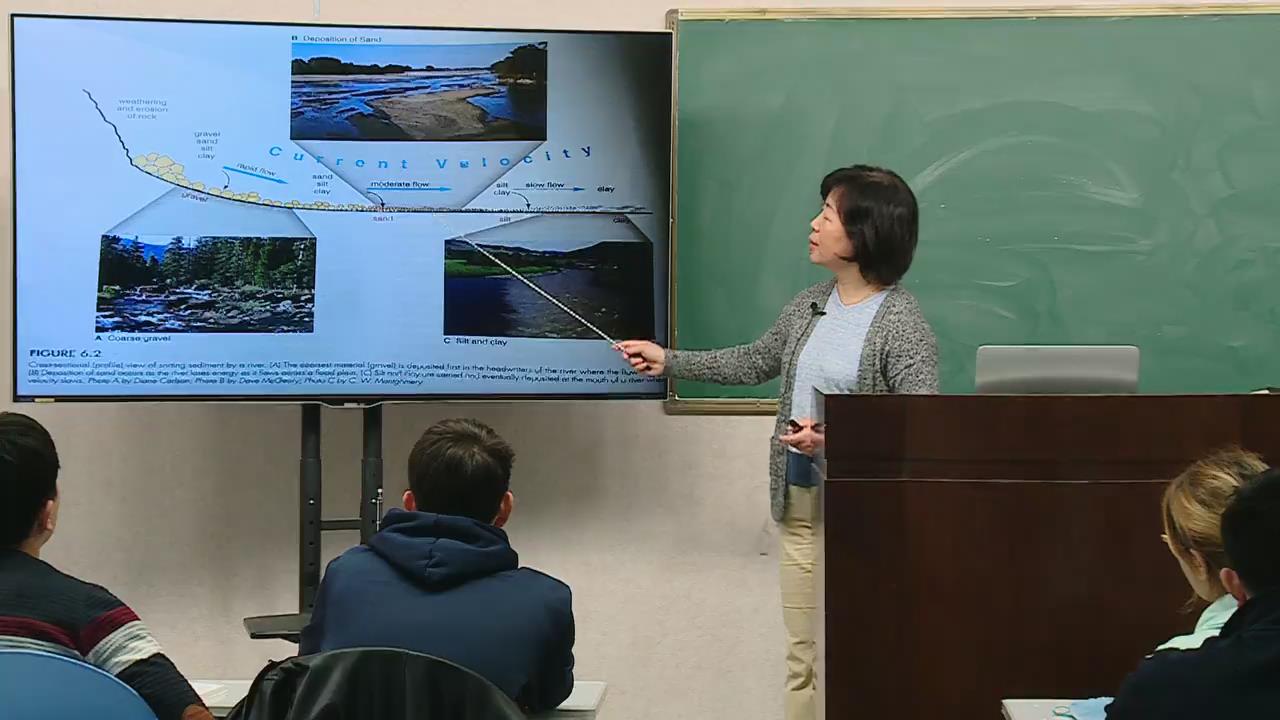 王凤琴老师在授课
